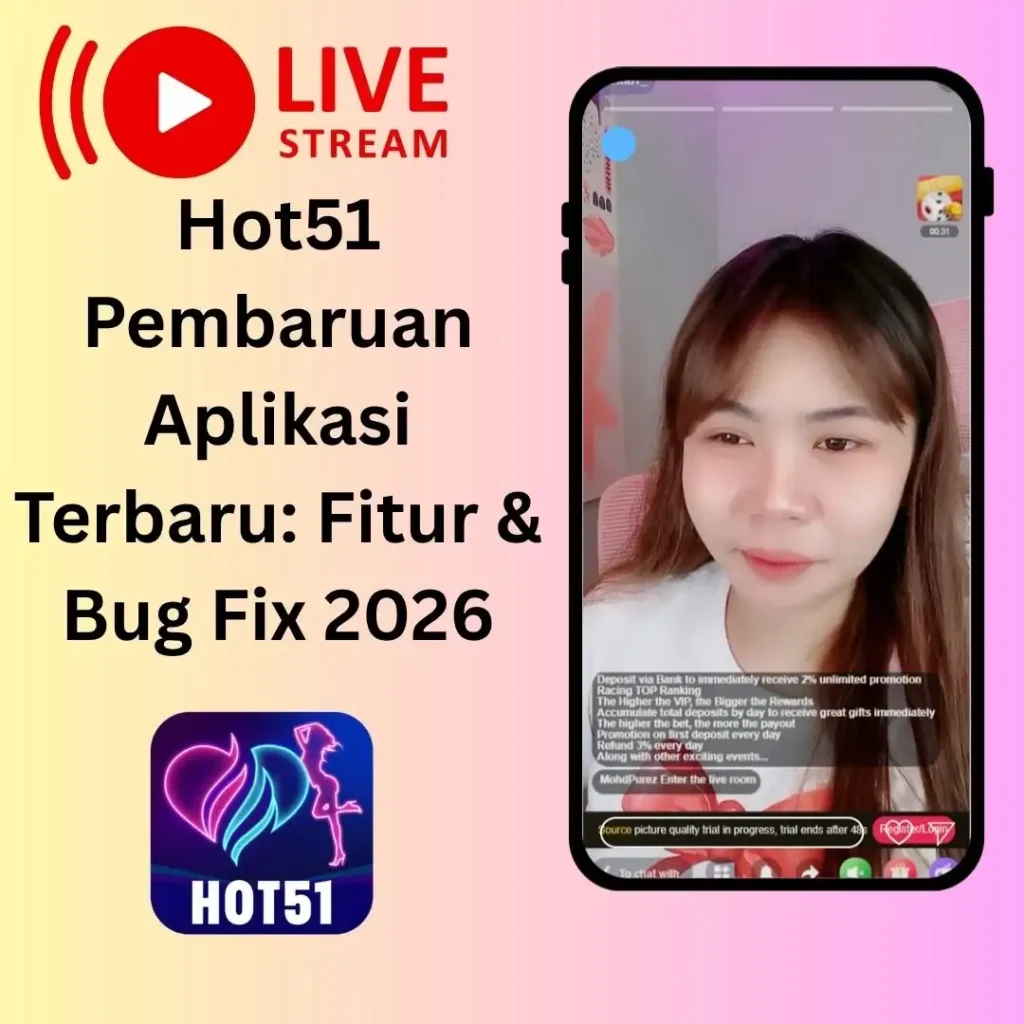 Hot51 Pembaruan Aplikasi Terbaru: Fitur & Bug Fix 2026