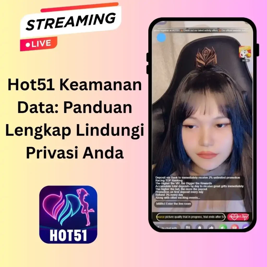Hot51 Keamanan Data: Panduan Lengkap Lindungi Privasi Anda