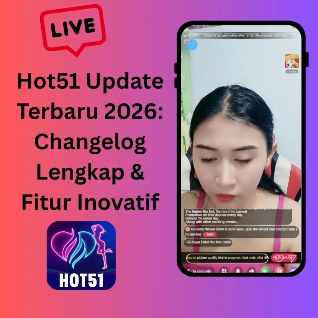Hot51 Update Terbaru 2026: Changelog Lengkap & Fitur Inovatif​